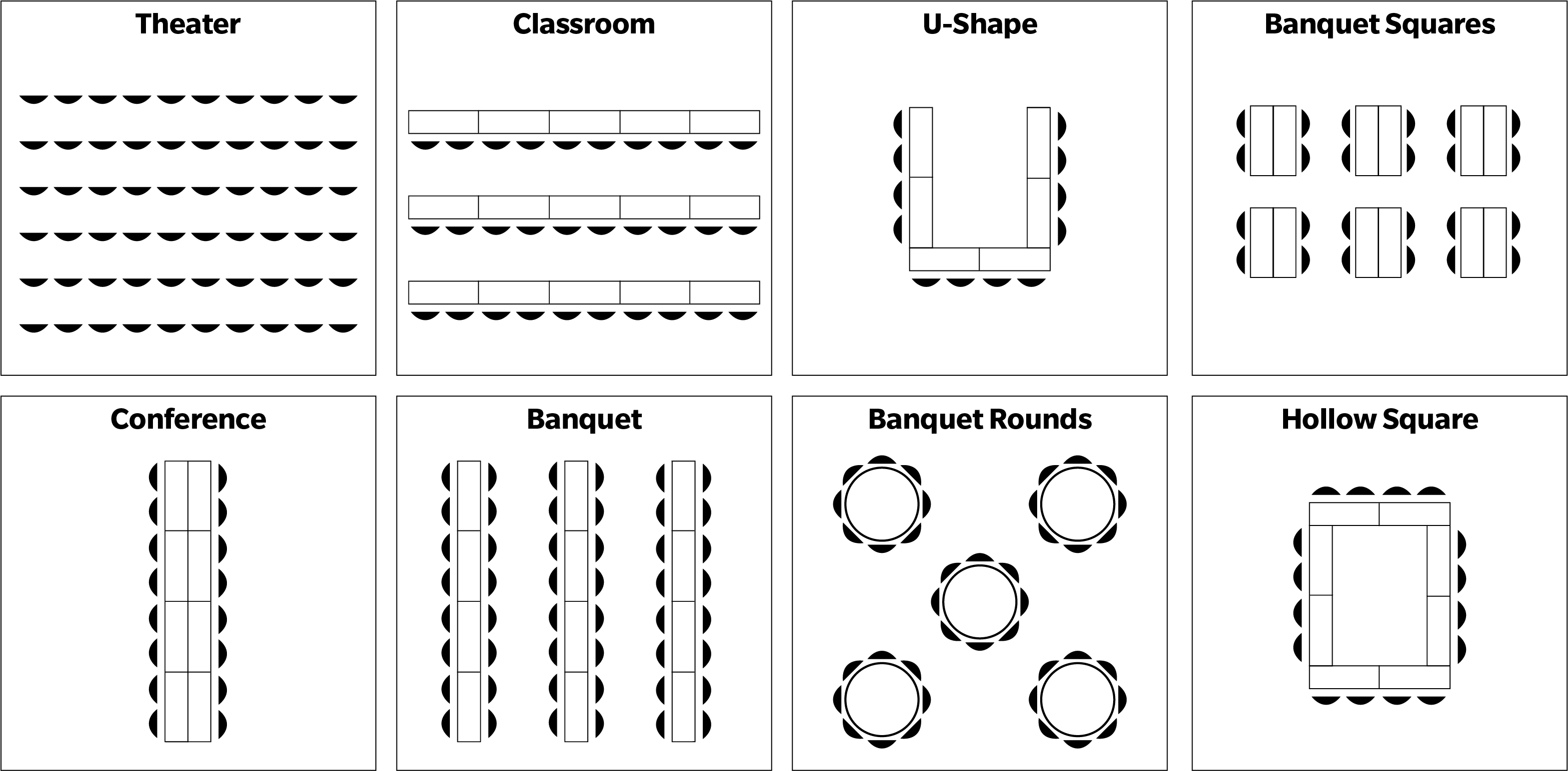 Meeting Room Configurations